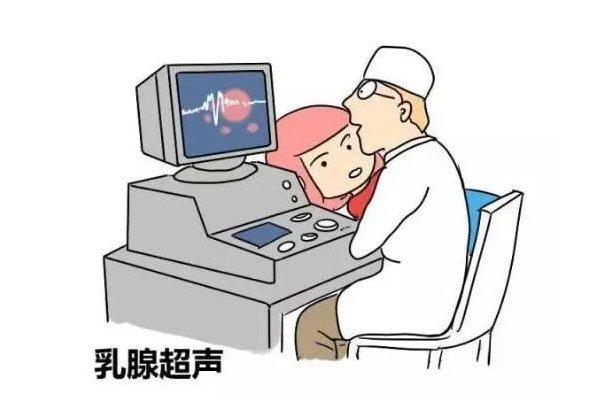 乳腺增生症状